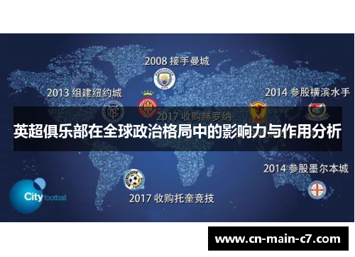 英超俱乐部在全球政治格局中的影响力与作用分析