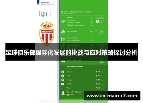 足球俱乐部国际化发展的挑战与应对策略探讨分析 足球俱乐部国际化发展的挑战与应对策略探讨分析