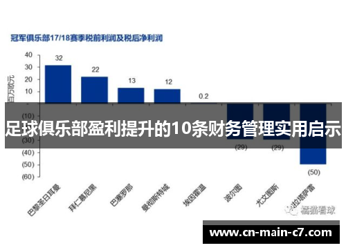 足球俱乐部盈利提升的10条财务管理实用启示