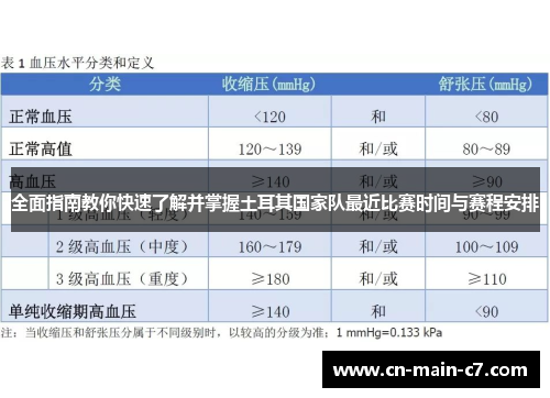 全面指南教你快速了解并掌握土耳其国家队最近比赛时间与赛程安排
