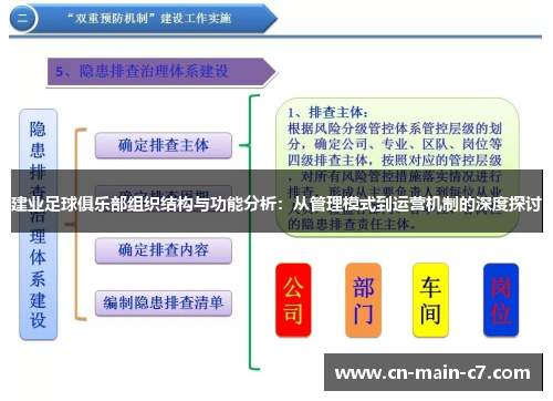 建业足球俱乐部组织结构与功能分析：从管理模式到运营机制的深度探讨