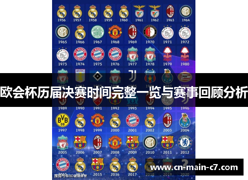 欧会杯历届决赛时间完整一览与赛事回顾分析
