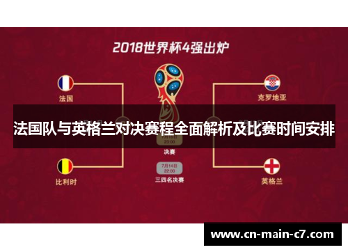 法国队与英格兰对决赛程全面解析及比赛时间安排