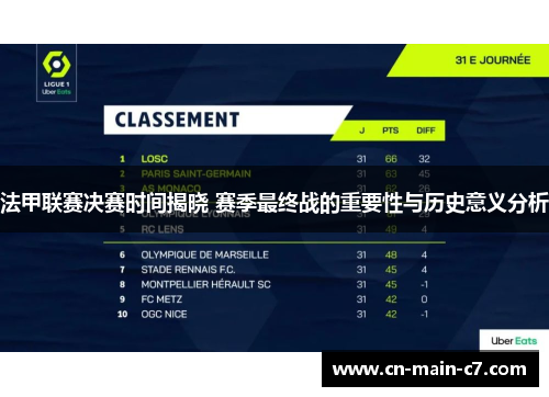 法甲联赛决赛时间揭晓 赛季最终战的重要性与历史意义分析 法甲联赛决赛时间揭晓 赛季最终战的重要性与历史意义分析