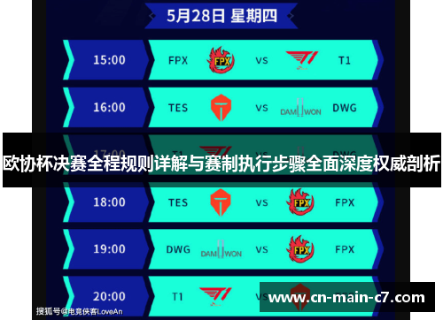 欧协杯决赛全程规则详解与赛制执行步骤全面深度权威剖析 欧协杯决赛全程规则详解与赛制执行步骤全面深度权威剖析