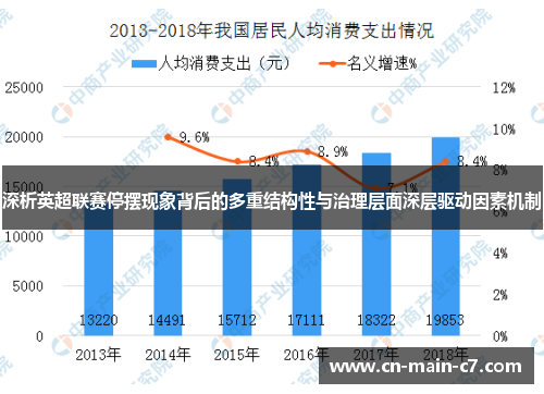 深析英超联赛停摆现象背后的多重结构性与治理层面深层驱动因素机制