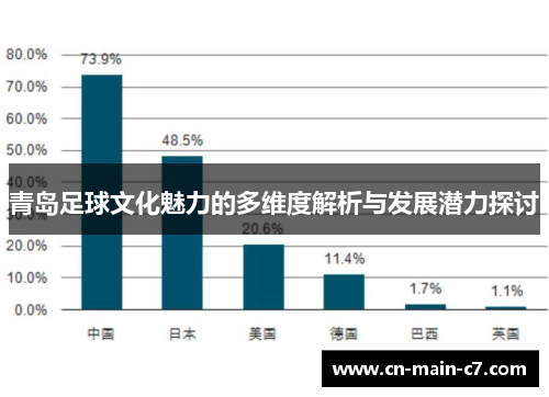 青岛足球文化魅力的多维度解析与发展潜力探讨 青岛足球文化魅力的多维度解析与发展潜力探讨