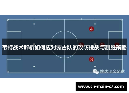 韦特战术解析如何应对蒙古队的攻防挑战与制胜策略 韦特战术解析如何应对蒙古队的攻防挑战与制胜策略