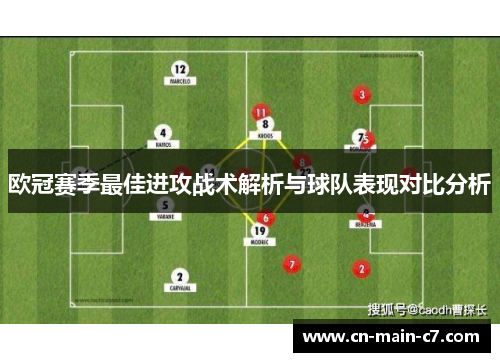 欧冠赛季最佳进攻战术解析与球队表现对比分析 欧冠赛季最佳进攻战术解析与球队表现对比分析