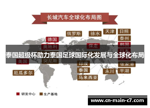 泰国超级杯助力泰国足球国际化发展与全球化布局