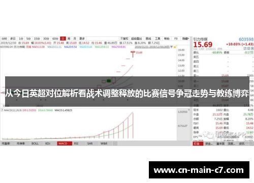从今日英超对位解析看战术调整释放的比赛信号争冠走势与教练博弈 从今日英超对位解析看战术调整释放的比赛信号争冠走势与教练博弈
