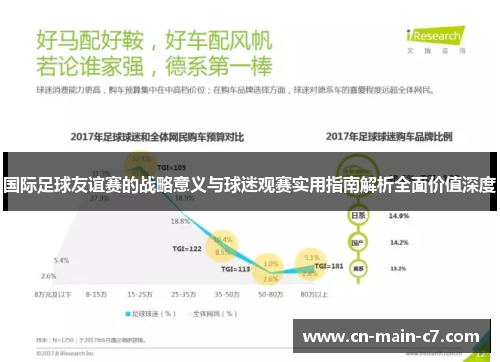 国际足球友谊赛的战略意义与球迷观赛实用指南解析全面价值深度