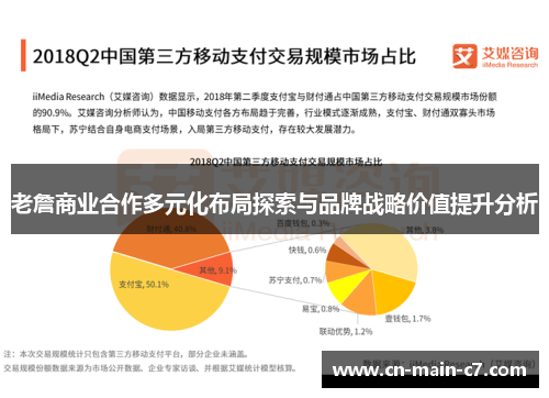 老詹商业合作多元化布局探索与品牌战略价值提升分析