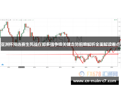 亚洲杯预选赛生死战在即多强争锋关键走势前瞻解析全面解读看点