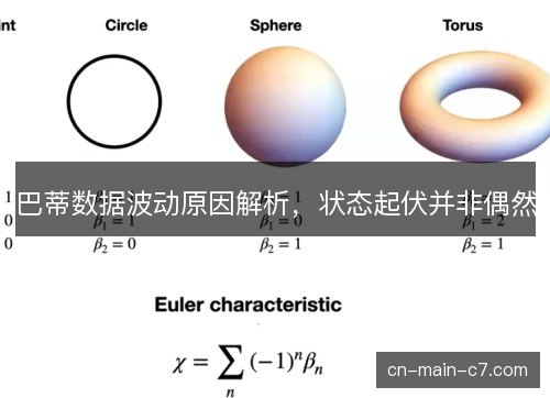 巴蒂数据波动原因解析，状态起伏并非偶然