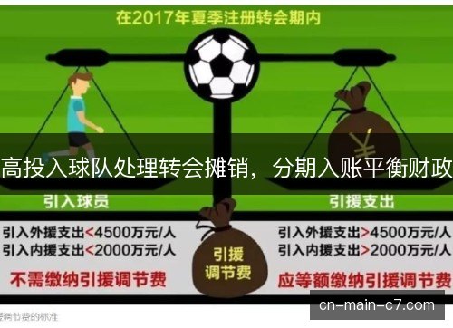 高投入球队处理转会摊销,分期入账平衡财政 高投入球队处理转会摊销,分期入账平衡财政